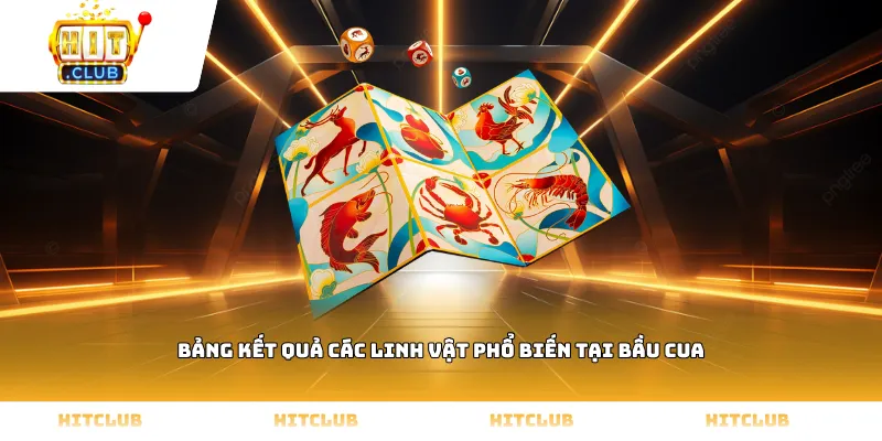 Bảng kết quả các linh vật phổ biến tại Bầu cua